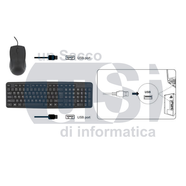 KIT TASTIERA & MOUSE OTTICO USB